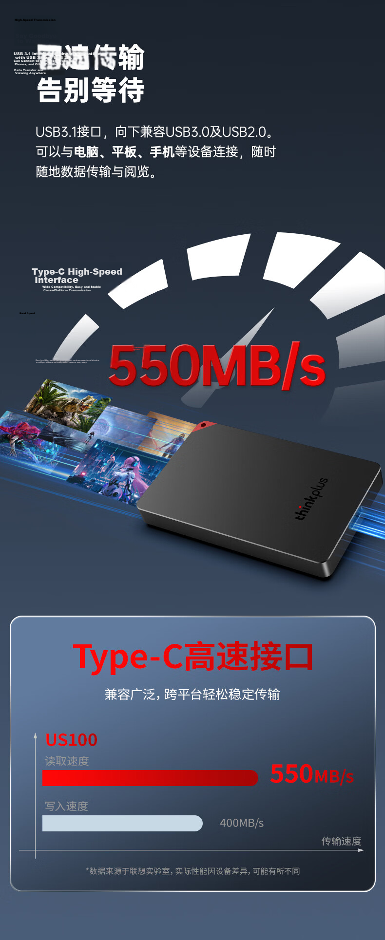 ThinkPlus Lenovo 256GB Portable SSD USB 3.1 High-Speed PSSD Portable Hard Drive Compact Portable 550MB/s US100 Black 3