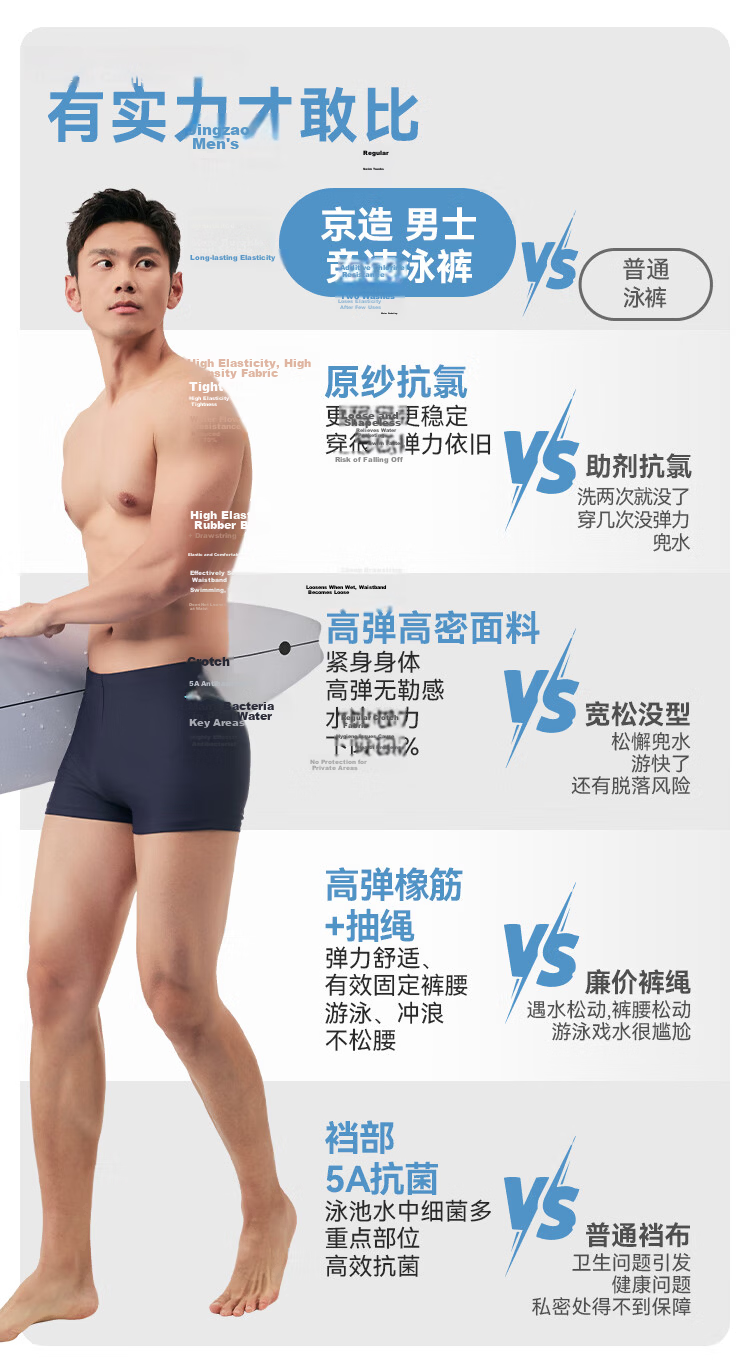 JD Jingzao Men's Elastic Three-Quarter Swim Trunks Comfortable Square-Leg Quick-Dry Hot Spring Swimming Shorts Black 2XL 3