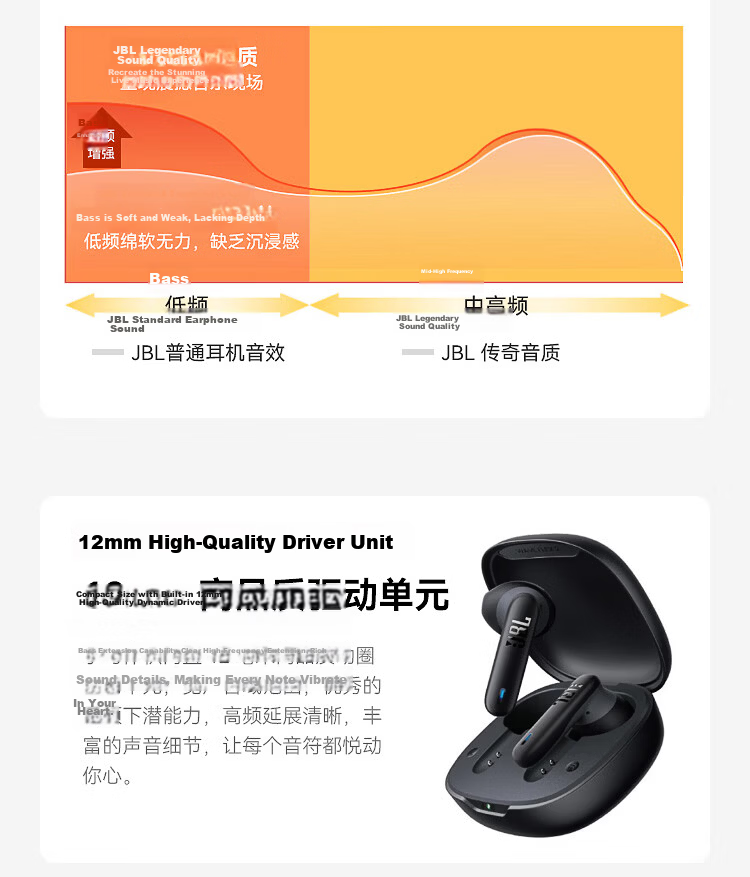 JBL WAVE FLEX 2 True Wireless Bluetooth Earphones, Semi-In Music Headphones, Call Noise Reduction Gaming Headset, Compatible with Huawei And Apple, Birthday Gift, Cherry Blossom Pink 4