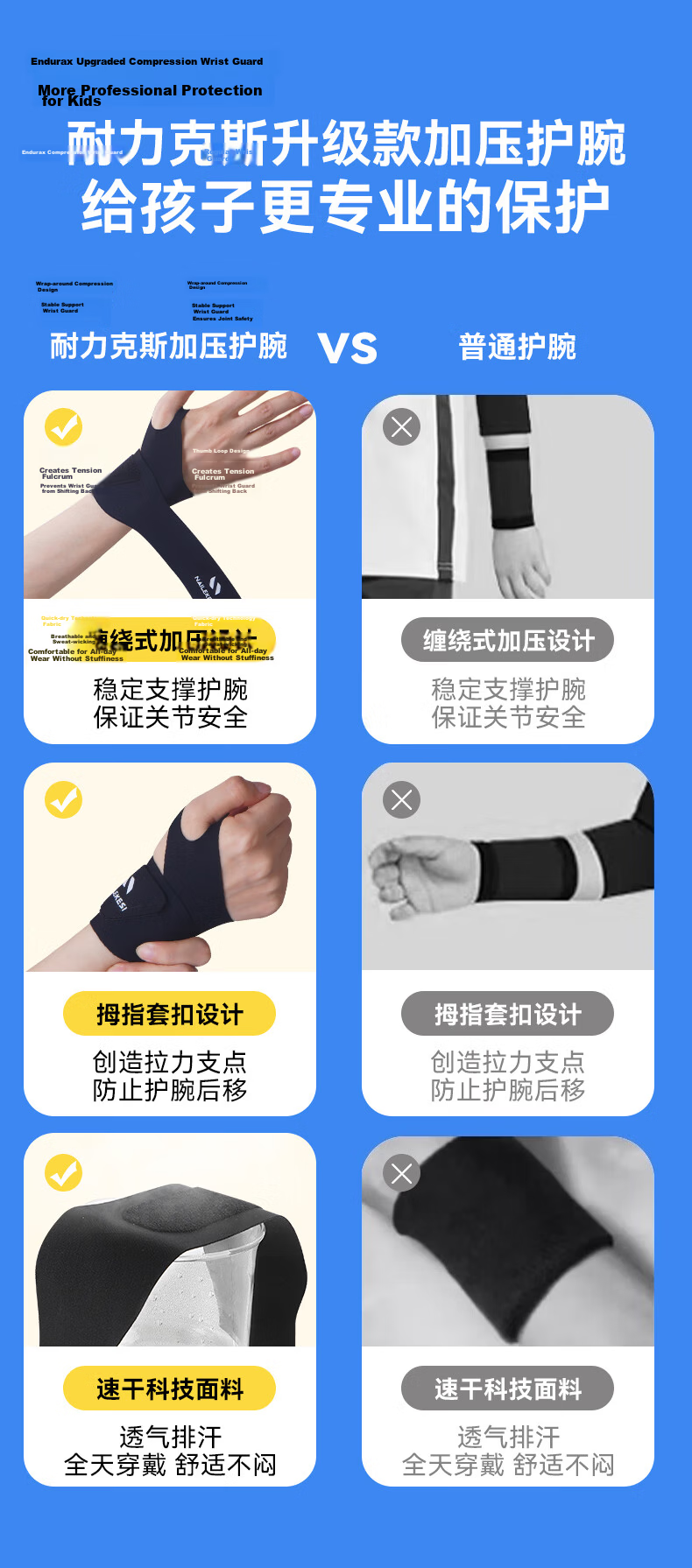 NAILEKESI N Children's Wrist Support Female Sports Training Wristband Joint Sprain Injury Professional Protective Sleeve Summer Thin Wrist Guard 4