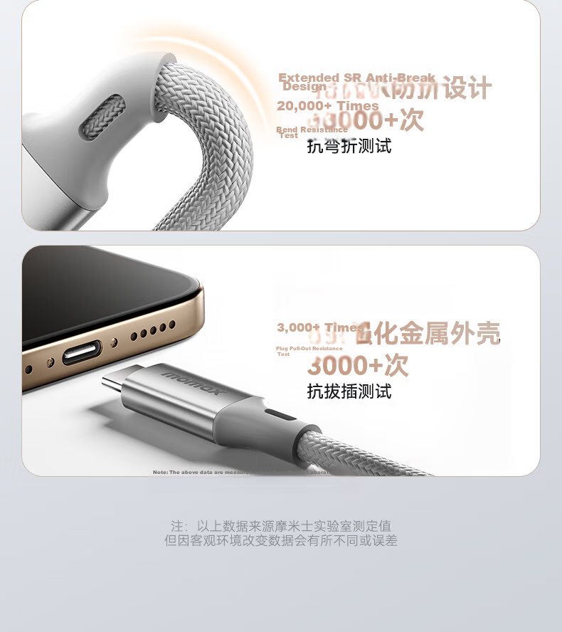 MOMAX Magnetic Charging Cable, Dual-Head Type-C Data Cable, PD100W Fast Charging Car Charger, Suitable for Tablets IPad, Apple 17/16, Huawei, Xiaomi Phones, Laptops 16