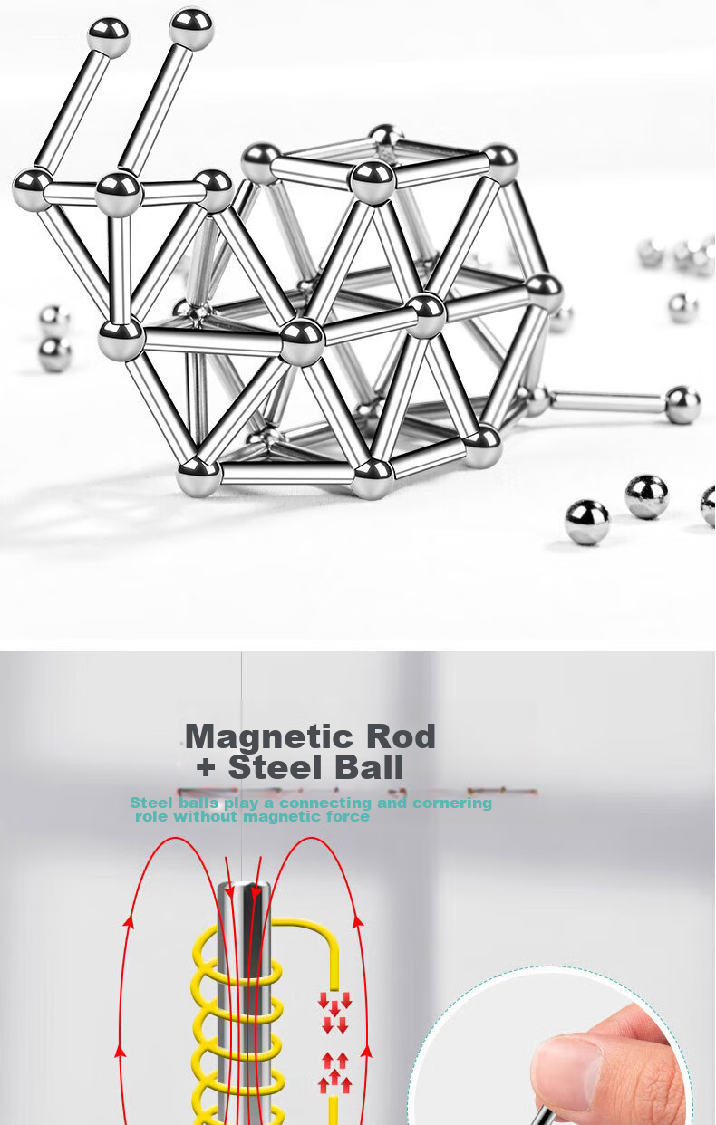 Ledi Magnetic Building Sticks Toy for Children, Versatile Magnetic Rods with Particles, Construction Blocks for Ages 3-6, Birthday Gift 3