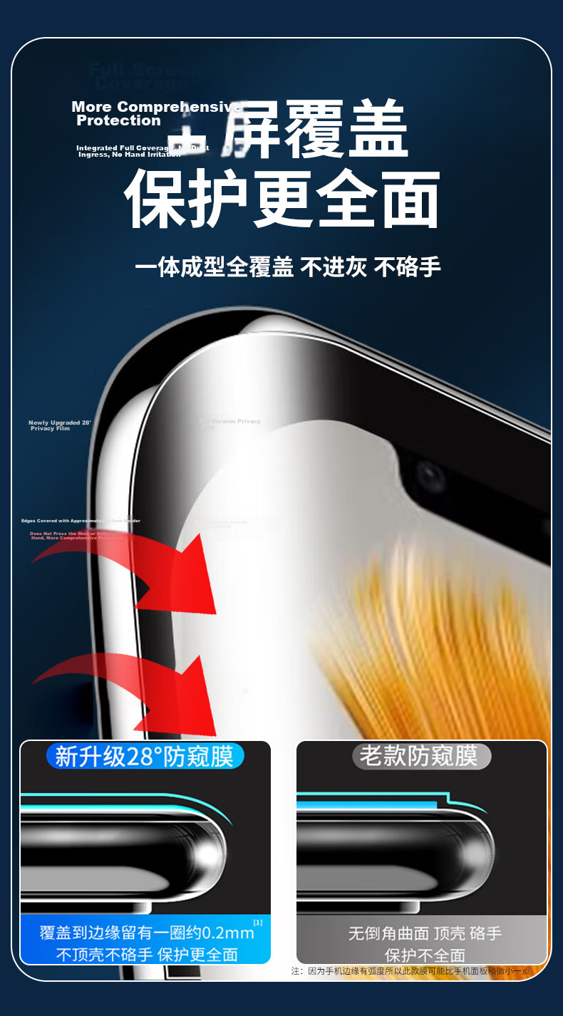 Kulefeng [Kunlun 28° Privacy Screen Protector], Suitable for Huawei MateX5 Tempered Glass Film, Anti-Peeping X5/x3 Collector's Edition Phone Film, Privacy Protection Sticker, Curved Glass Anti-Drop Fingerprint Resistant 11