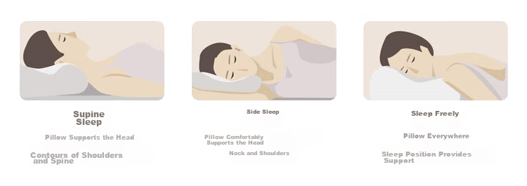 Dunlopillo ECO Low Wave Pillow, Imported Natural Latex Pillow from Sri Lanka, Cervical Pillow 4