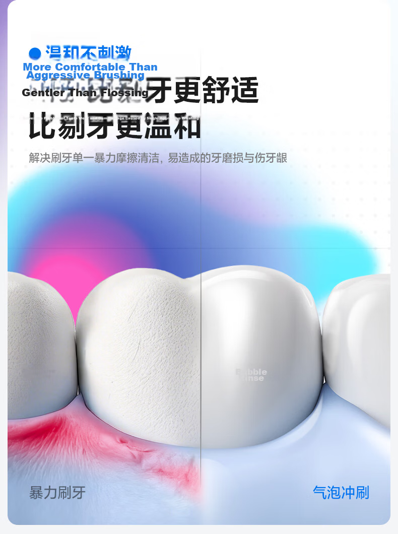Usmile Smile Plus Oral Irrigator [New Upgrade] Portable Water Flosser Teeth Cleaner Antibacterial Oral Care C10S Cream Yellow 3.0 Birthday Gift 13