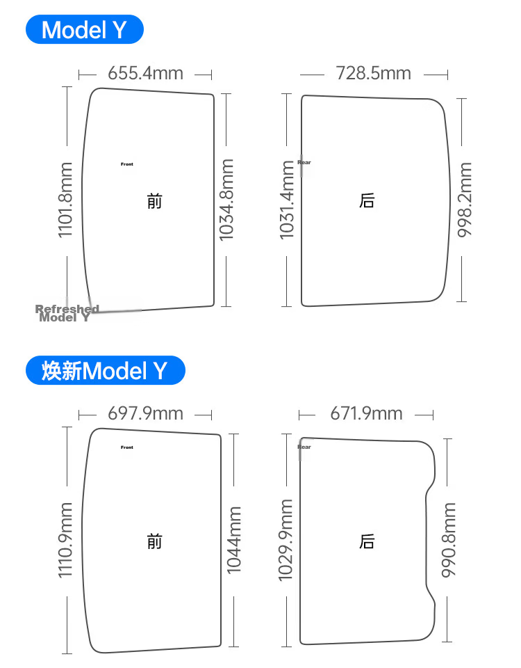 UGREEN Sunshade for Tesla Model Y 2021-2024, Double-Layer Cooling Heat Insulation Sunroof Shade 41