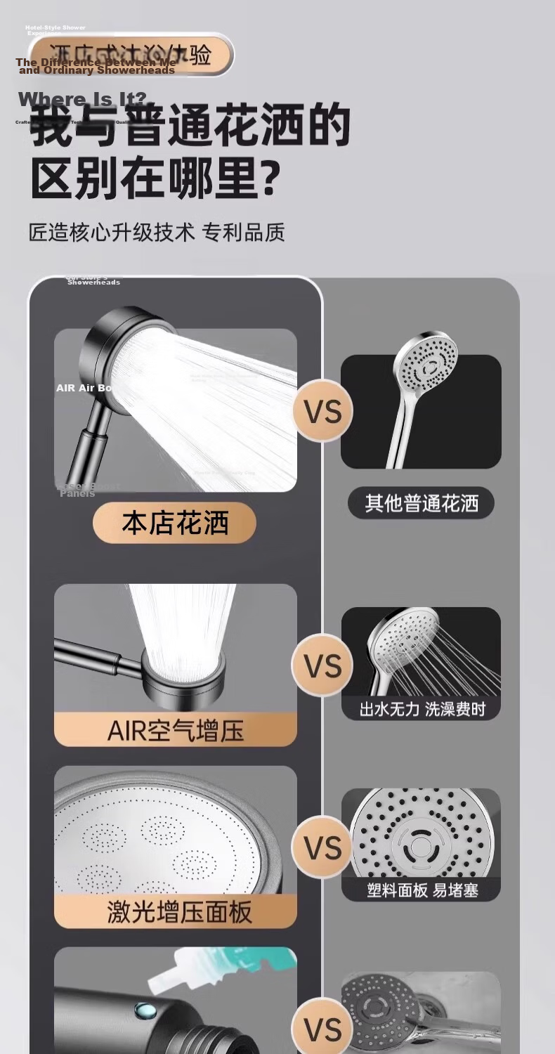 Denwalk [Germany] Pressurized Shower Head Set for Home Bathroom, High-Pressure Rainfall Shower Sprayer 5