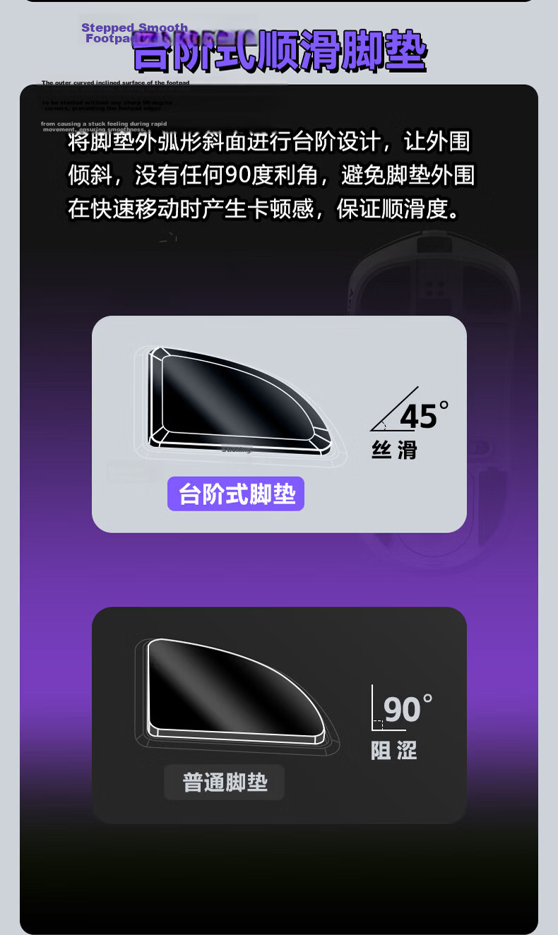 A4TECH R73ProDuo Large Right Wireless Mouse Gaming Mouse E-Sports Mouse 3395 Wireless Mouse with Charging Dock, Wild Tribe, Phantom Hacker, Wireless 10