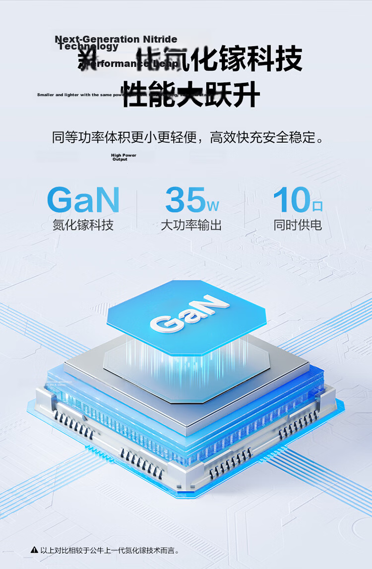 BULL New National Standard Smart Digital Display Screen Gallium Nitride 100W PD Apple Fast Charging Vertical Socket/USB Surge Protection Overload Prevention Desktop Socket 2C2A+3 Sockets 9