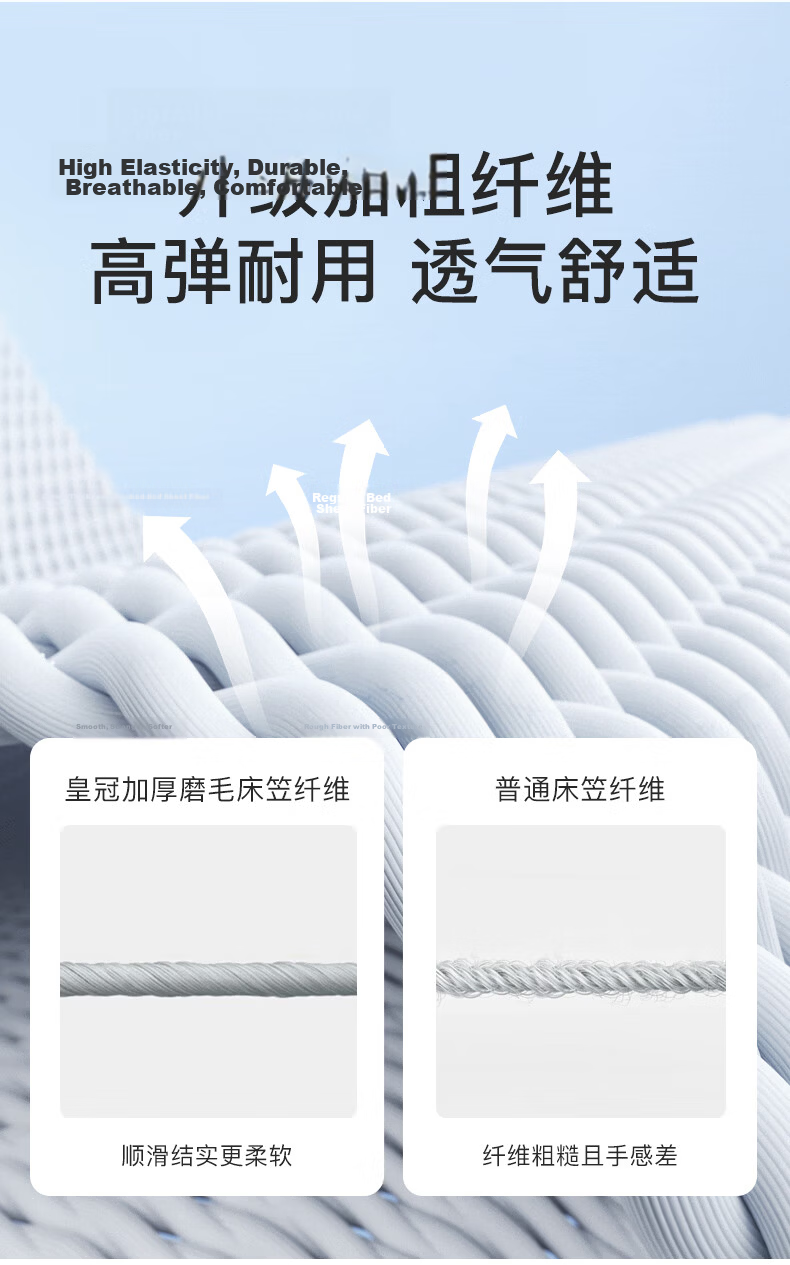 CROWN Fitted Sheet 1.8m x 2m Brushed Cotton Dormitory Mattress Protector Full Coverage Bed Cover 3
