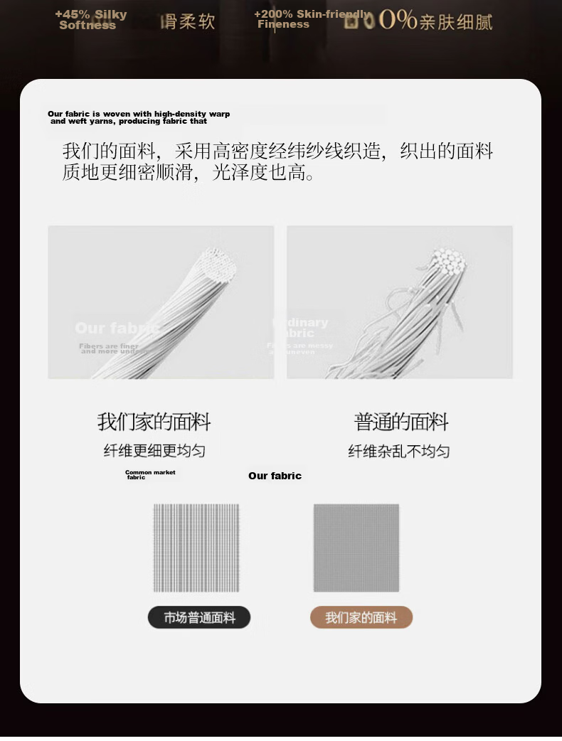 MUJI 100% Cotton 4-Piece Bedding Set Bed Sheet Pillowcase Duvet Cover 200x230cm for 1.5/1.8m Bed - Light Green Plaid 12