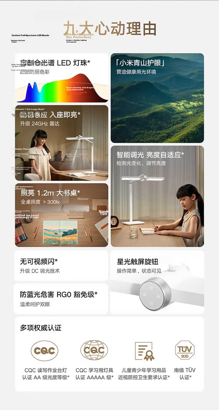 Mijia Desktop Study Lamp Pro Xiaomi 5A Grade Full-Spectrum Eye Protection Smart Human Sensor Children's Desk Lamp 3