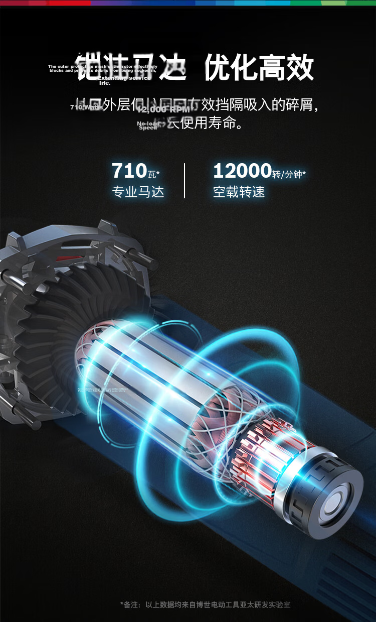 BOSCH Classic Angle Grinder 710W Polishing Grinding Cutting Weld Seam Efficient Cooling Low Noise Comfortable Grip GWS700 5