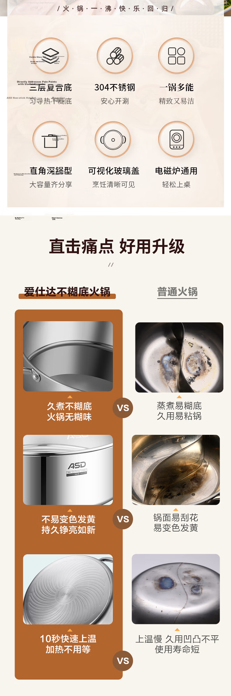 ASD Hot Pot, 304 Stainless Steel, No Flavor Transfer, Yin-Yang Pot, 30CM Hot Pot, Compatible with Gas And Induction Stoves, FS30H3Q 4