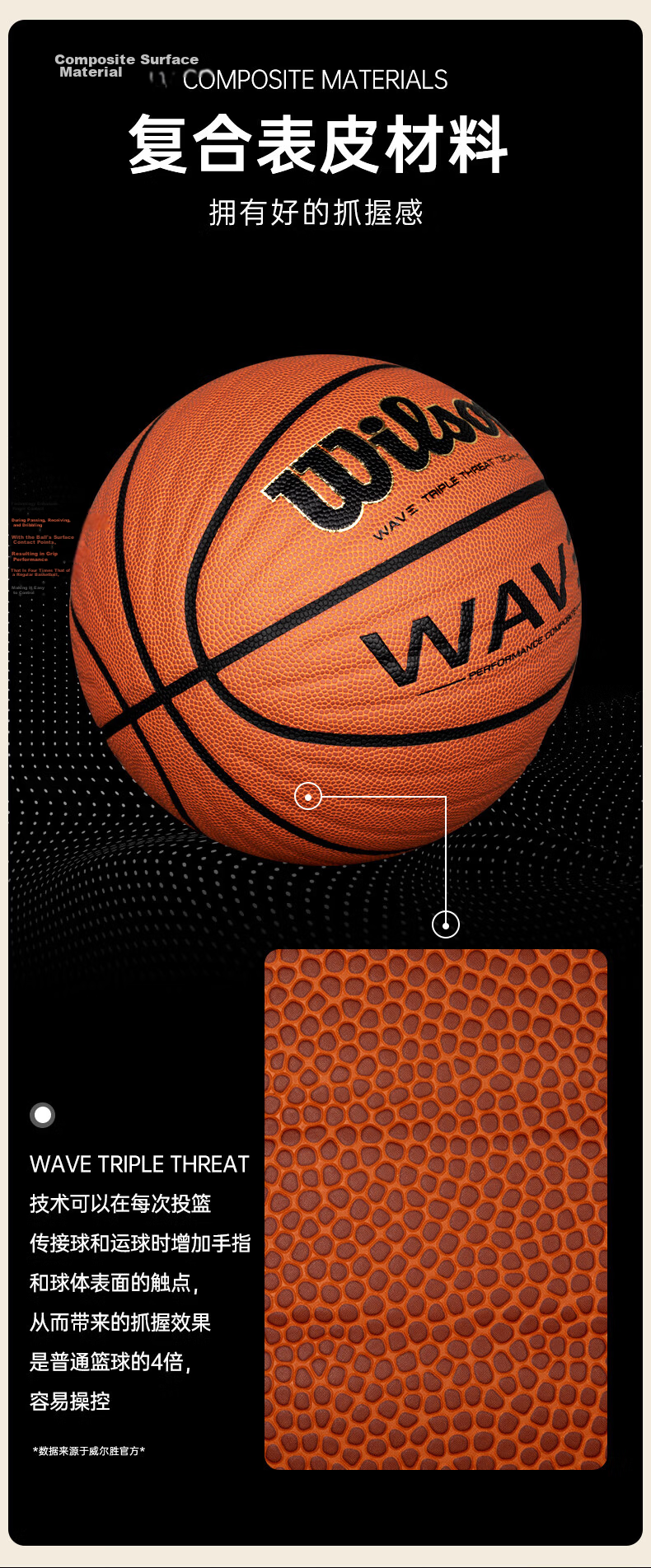 Wilson NCAA Competition Professional Basketball, Indoor And Outdoor Universal Standard Game Ball, WTB1233IB07CN 2