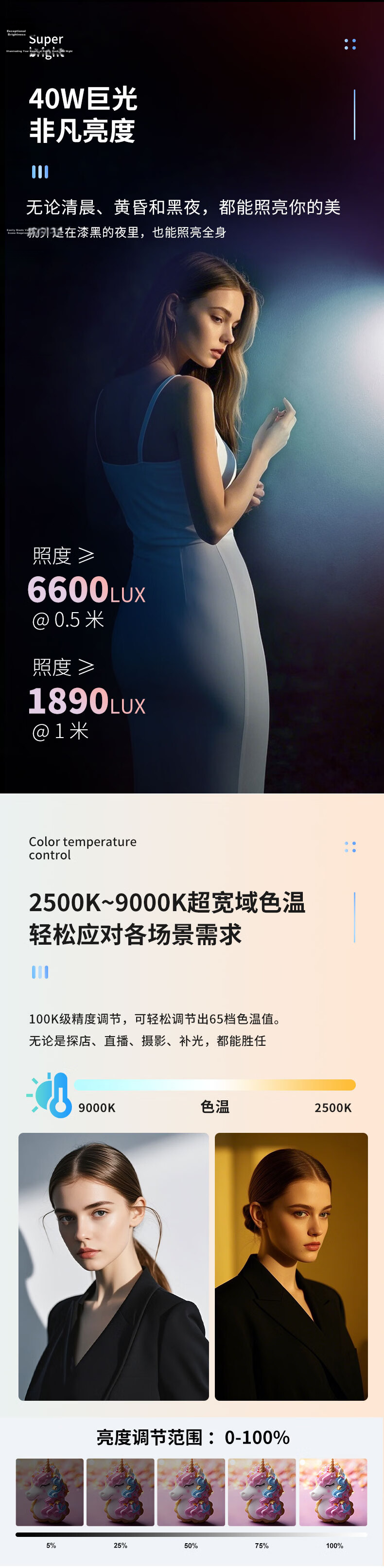 MAMEN 40W Fill Light Portable Handheld Photography Live Streaming Camera Full-Color RGB Dual-Color Temperature LED Phone Ambient Light 3