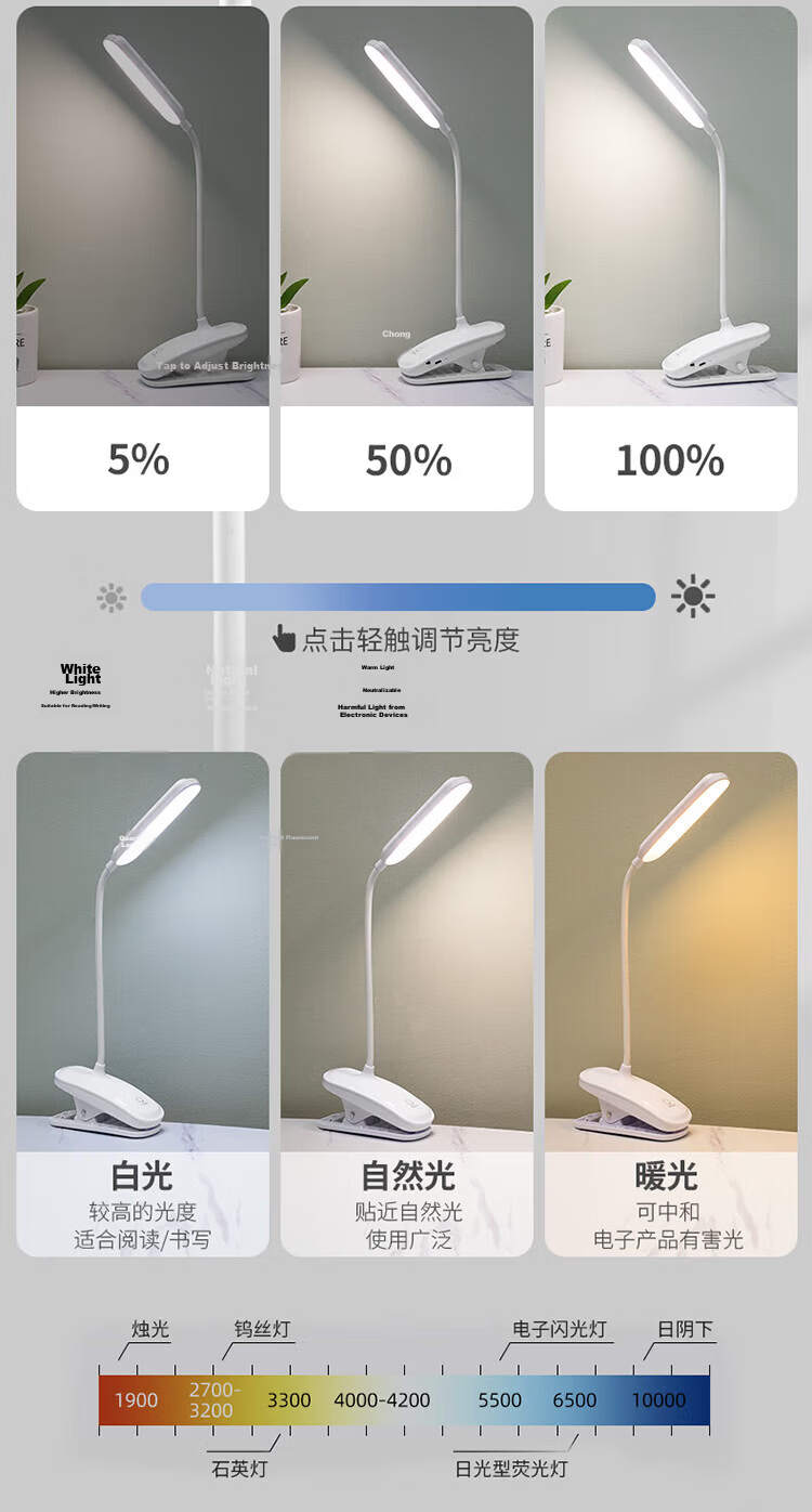Heartfelt Clip-on Charging Desk Lamp Eye Protection Reading Bedside Lamp for Students Dormitory Study Bedroom Small Table Lamp 5