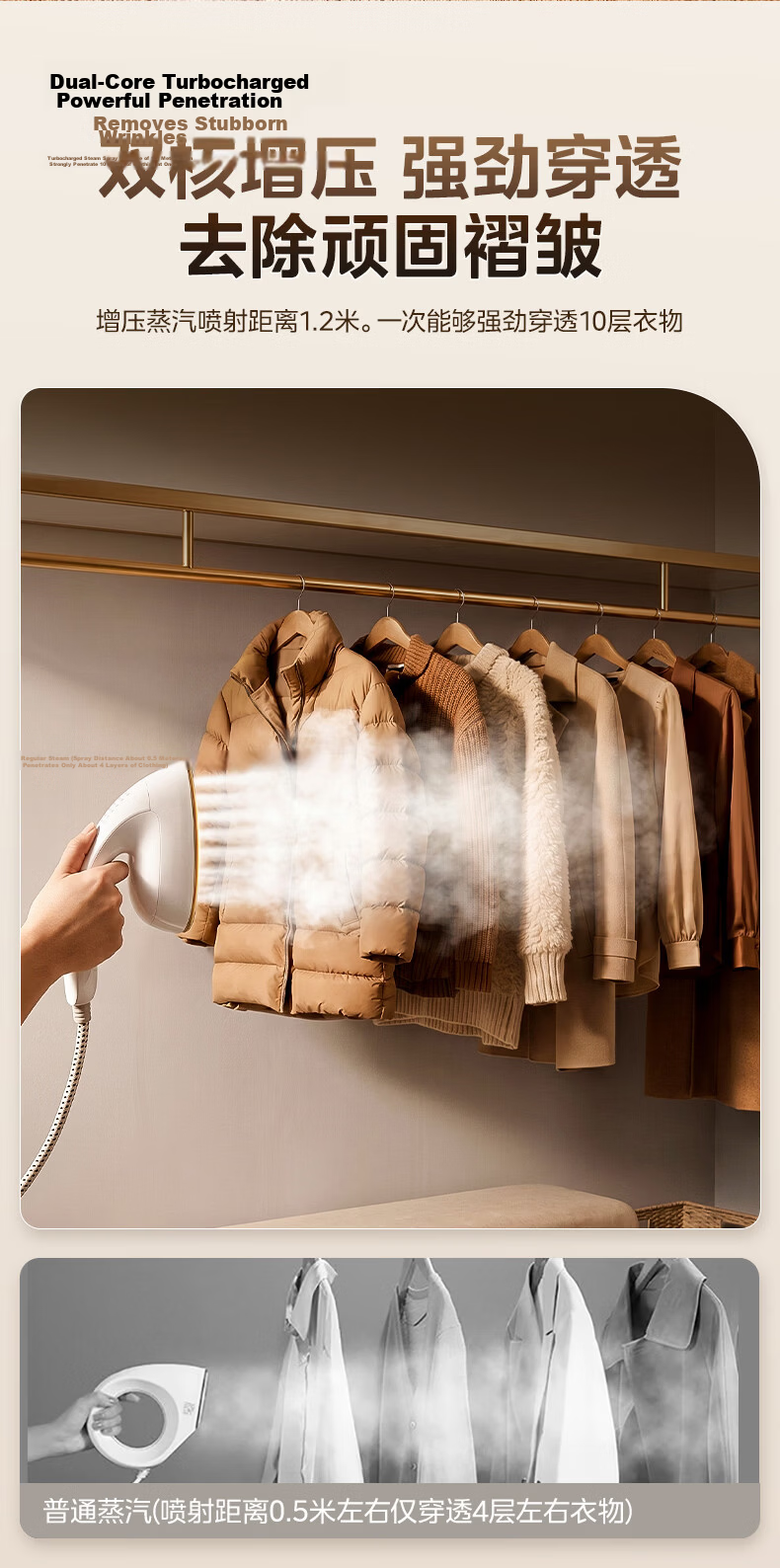 Midea Titanium Power Vertical Garment Steamer/Iron 40g/min High Steam Professional Dress Clothing Care Home and Boutique Use YGD30K1 6