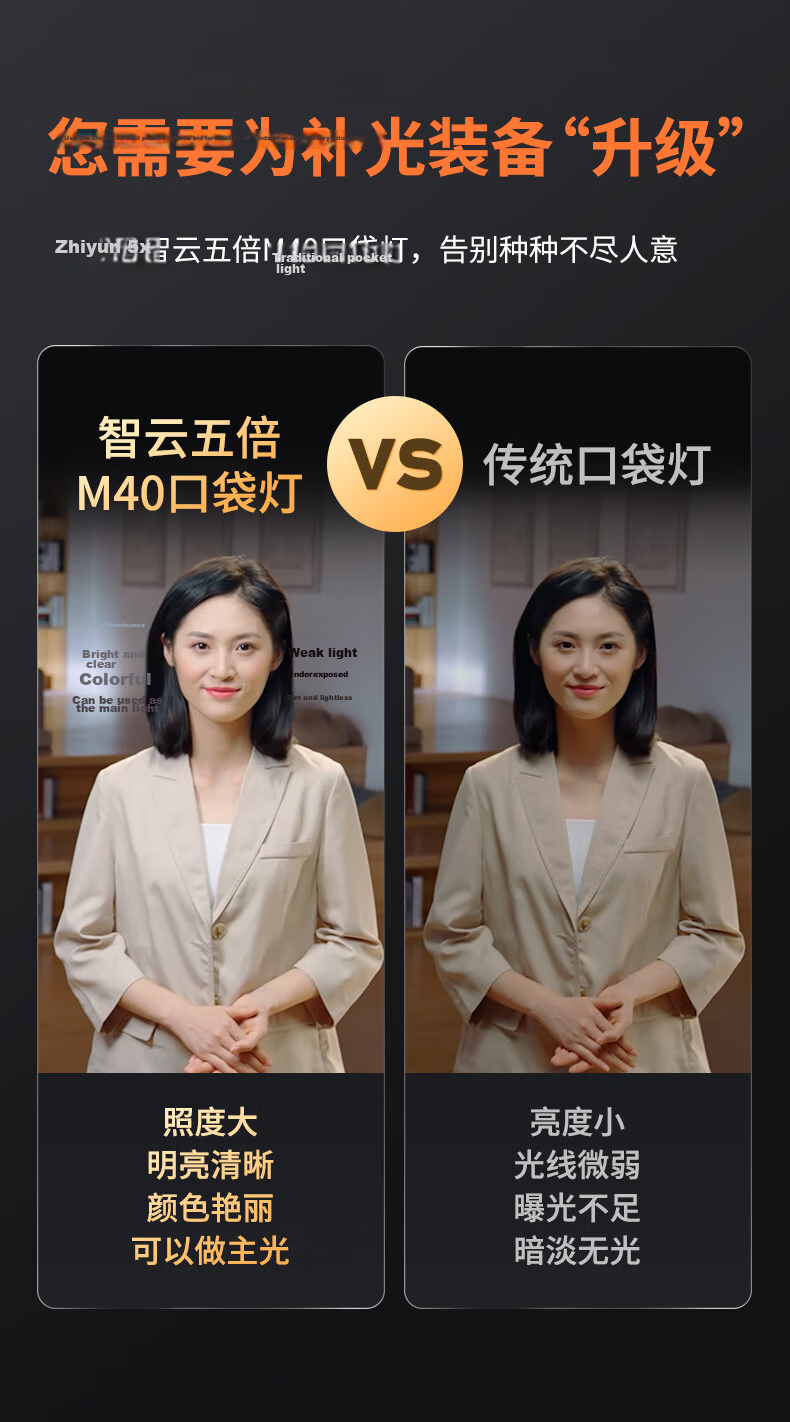 Zhiyun M40SE 40W Bi-Color Cold and Warm High-Brightness Handheld Soft Light Professional Portable Video Live Streaming Photography Indoor Outdoor Portrait Hair Pocket Light 2