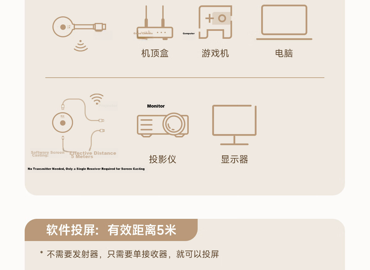 Hagibis Wireless Screen Mirroring Device, HDMI Point-To Screen Mirroring Magnetic Receiver And Transmitter, High-Definition Transmission, Suitable for Phones, Computers, TVs, Projectors, Monitors, Home Use, Meetings, And Office Work 29