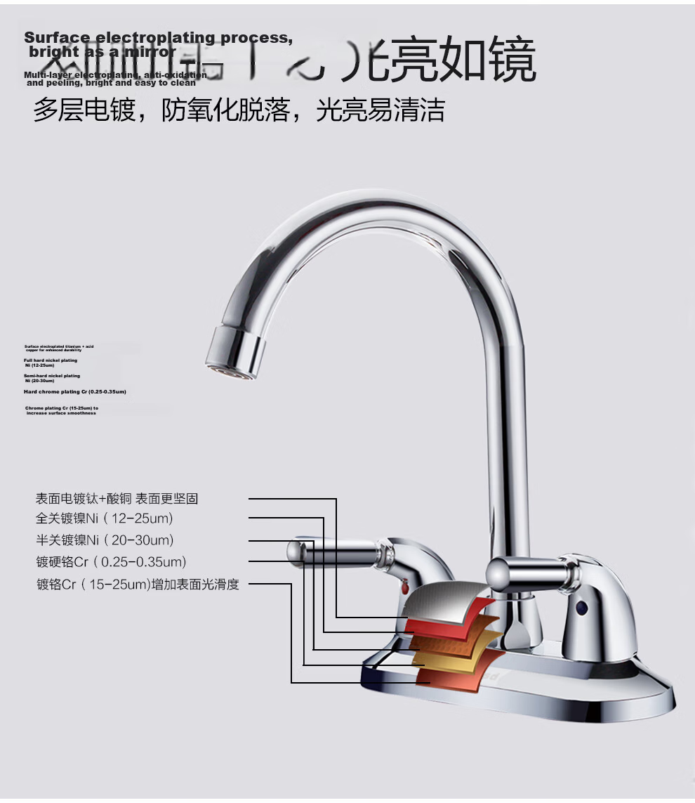 CVBAB Double Hole Basin Faucet Hot and Cold Dual Control Brass Bathroom Washbasin Faucet CV3022 9