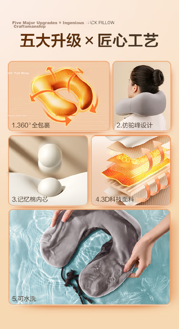 Mixiaoshu U-Shaped Pillow, Nap Pillow, Sleeping Cervical Pillow, Specialized Memory Foam Neck Support Pillow, for Car, Airplane Travel, Nap 4