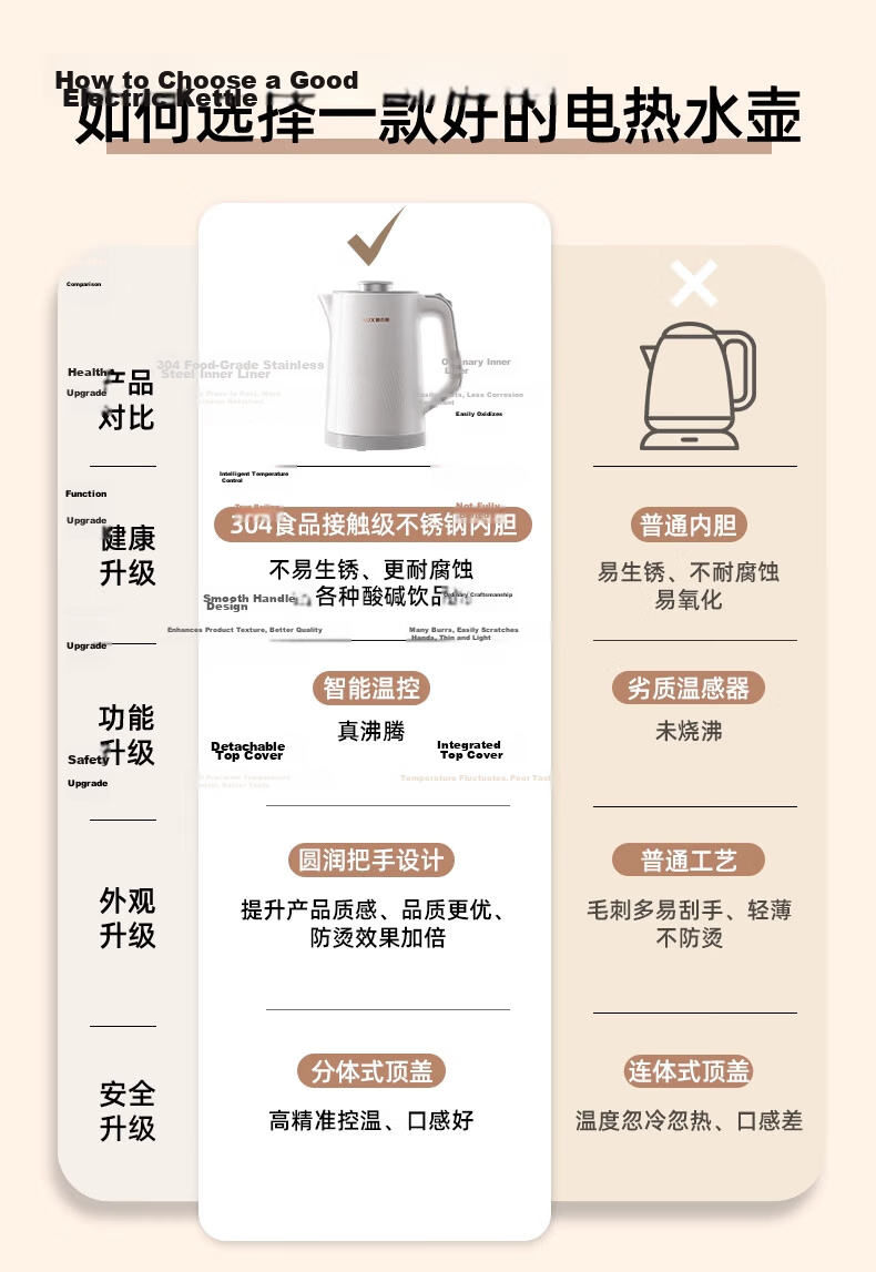 AUX Constant Temperature Smart Electric Kettle New Home Electric Water Boiler Insulated All-in-One Electric Hot Water Bottle Fully Automatic Water Dispenser SP104A Gray Black 316 Inner Liner 3