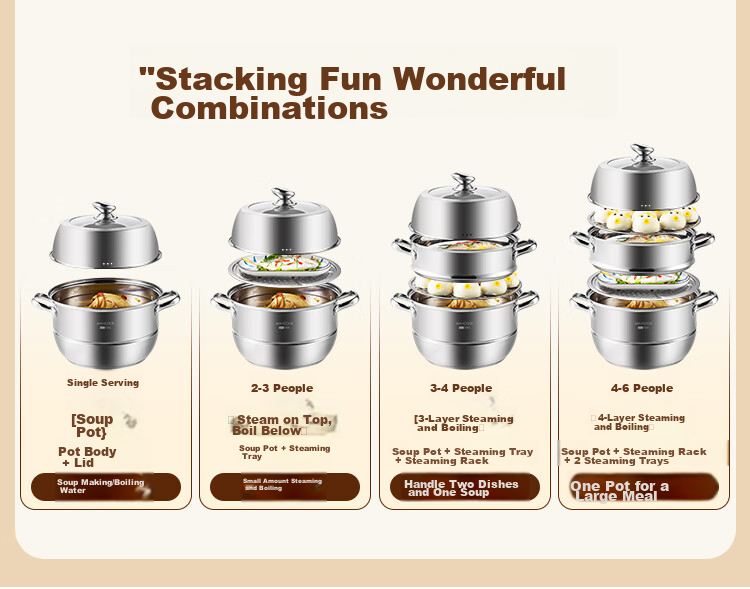 MAXCOOK Steamer Pot, 304 Stainless Steel 32cm Three-Layer Steamer, Thickened Base Soup Pot, Suitable for Gas And Induction Cookers MCZ866 7