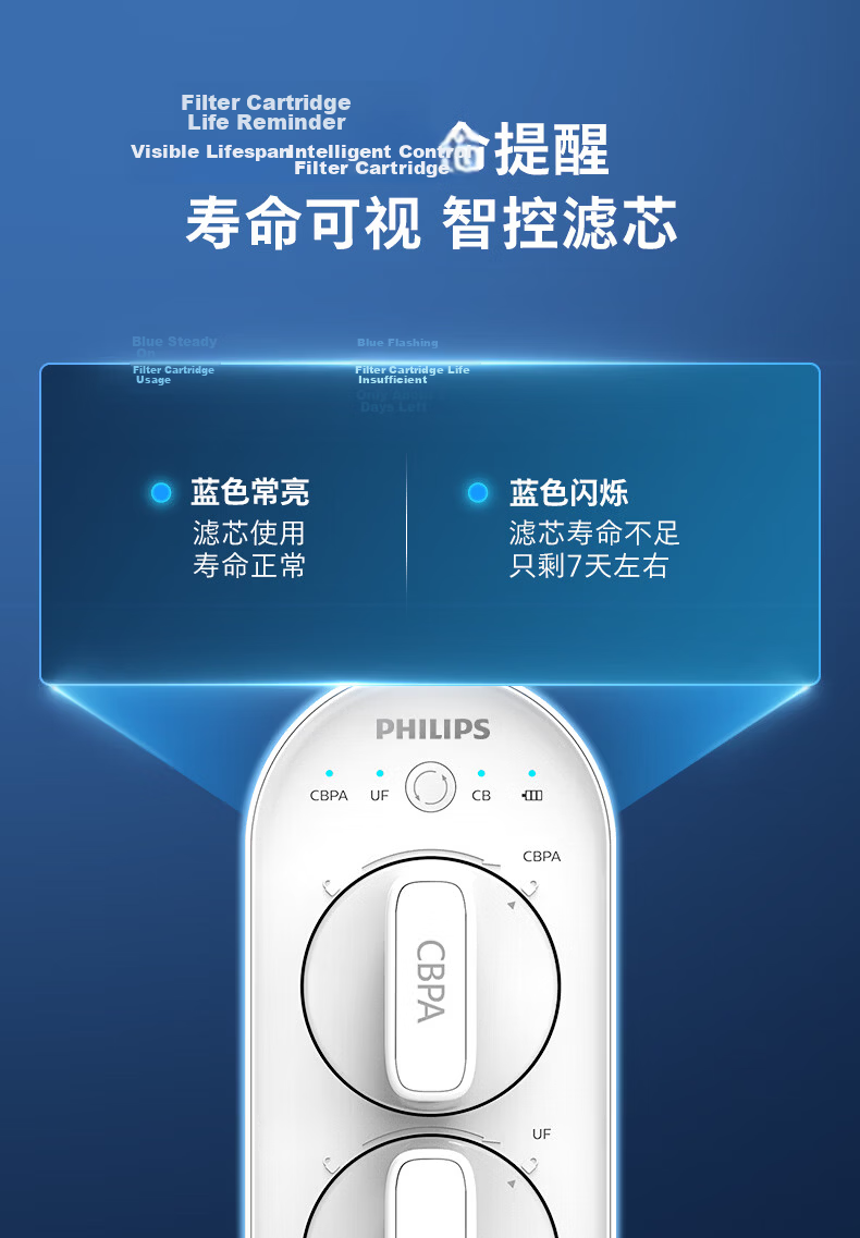 PHILIPS UF10 Home Water Purifier 2-Year Ultrafiltration Membrane Non-Electric Zero Wastewater Zero Noise Mineral Under-Sink Water Filter AUT1210 Suitable for Mothers and Babies 12