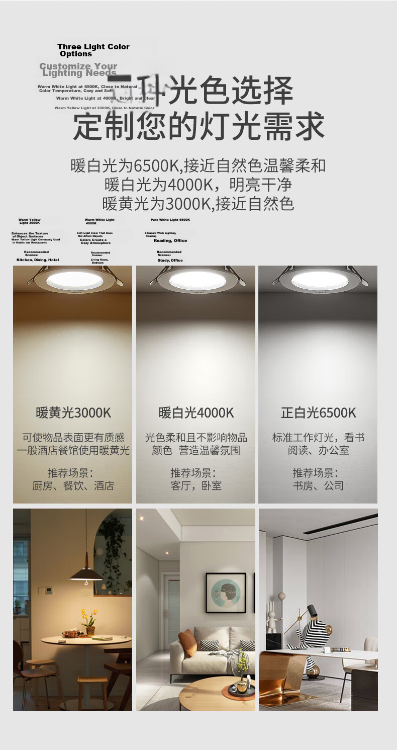 CHNT LED Downlight Recessed High Power Ceiling Light for Living Room Bedroom Corridor 4W Warm White 10-Pack 7