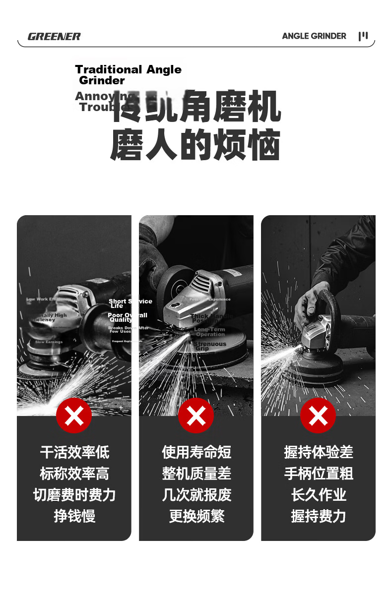Green Forest 860W Angle Grinder 9-Piece Set Angle Polisher Cutting Grinding Polishing Electric Tool 3