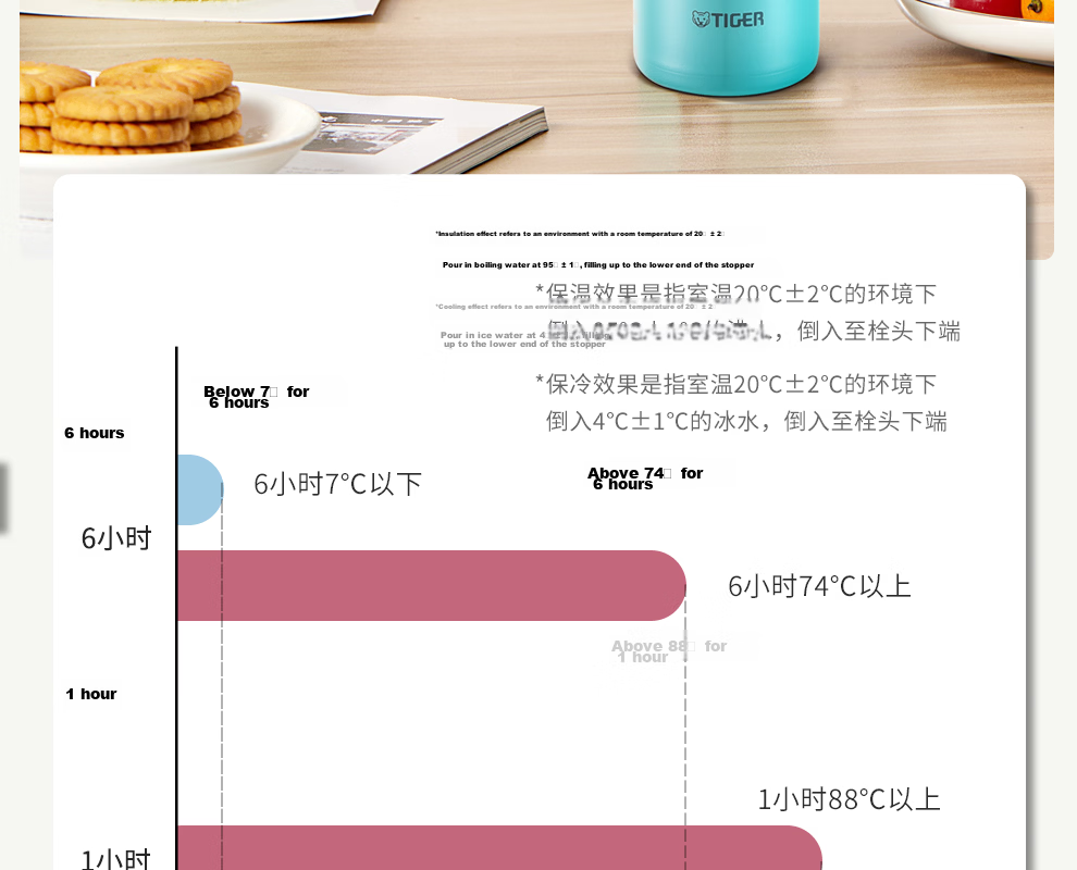 TIGER Insulated Mug, Stainless Steel, for Men And Women Students, Mid-Autumn Festival Gift, Water Cup, MMZ-A35C Blade Green, 350ml 15