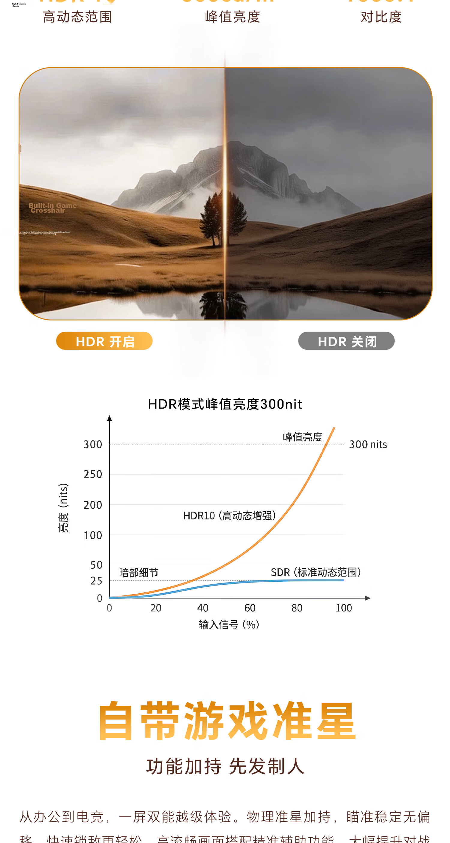 HPC 27-inch 2K Monitor 144Hz High Refresh Rate IPS Technology Built-in Speakers Home Office Entertainment Computer Display 2026 Upgrade 27H62Q 9