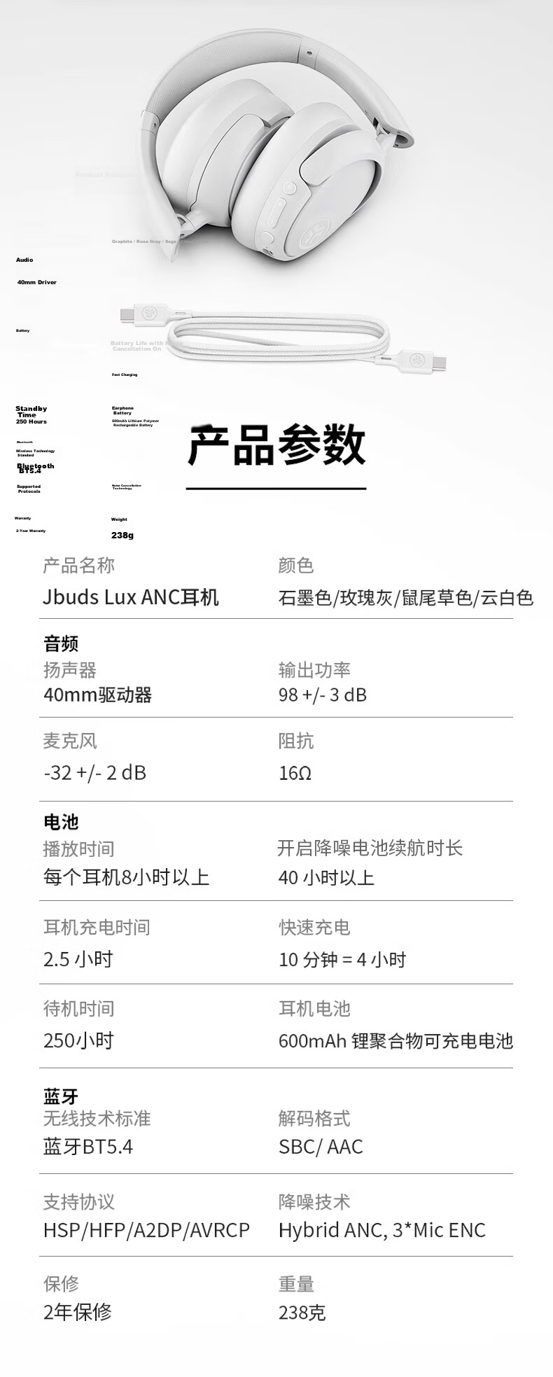 JLab JBuds Lux ANC Wireless Noise-Cancelling Headphones for Sports, Gaming And Music Bluetooth Headphones Compatible with Apple/Android Gift Grass Gree 12