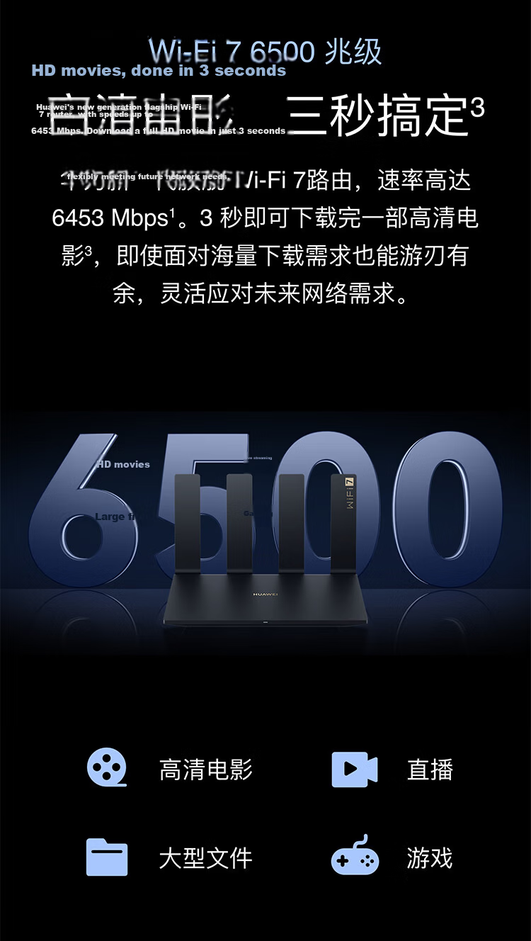 Huawei Router BE3 Pro Gale Edition [Pura 90 Compatible] WiFi 7+ Smart High-Gain Antenna Gigabit Wireless Home Router 6