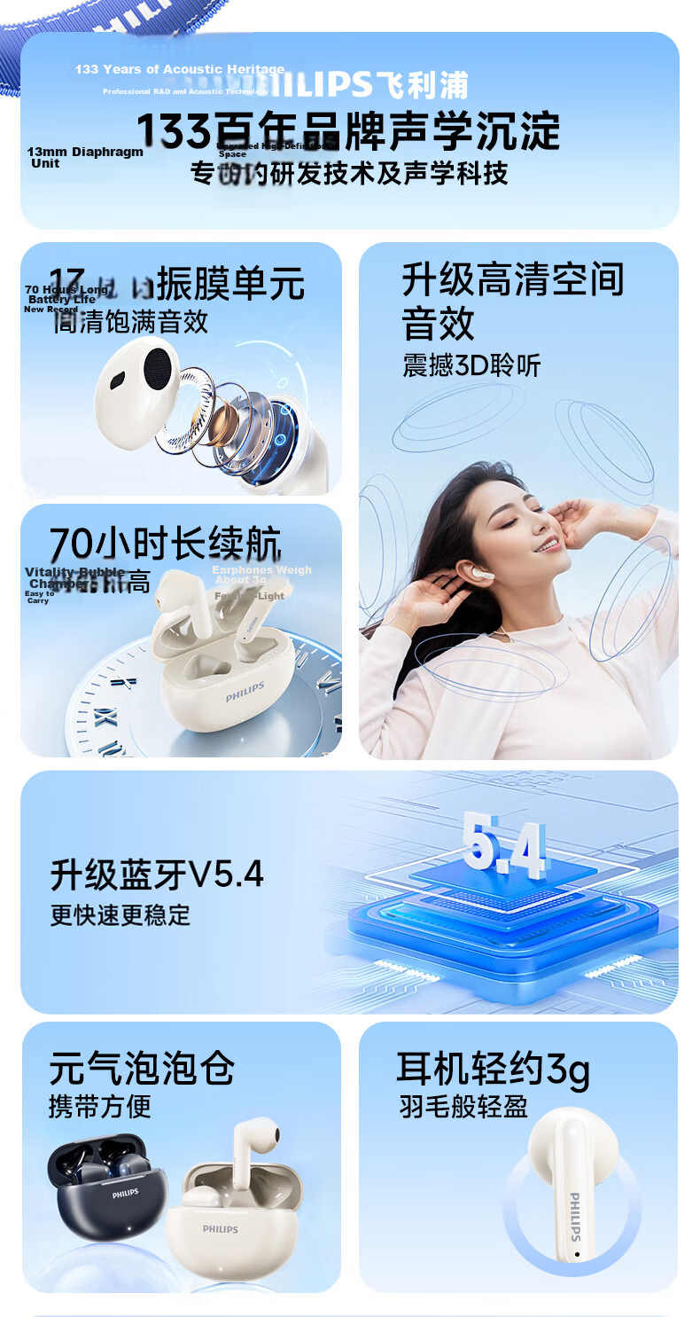 PHILIPS Bluetooth Earphones, True Wireless Semi-In Style, for Sports And Running, Mini Size, Music Noise Reduction, Gaming, Low Latency, Long Battery Life, Universal Fit, Compatible with Huawei And Apple, TAT1199-Blue 3