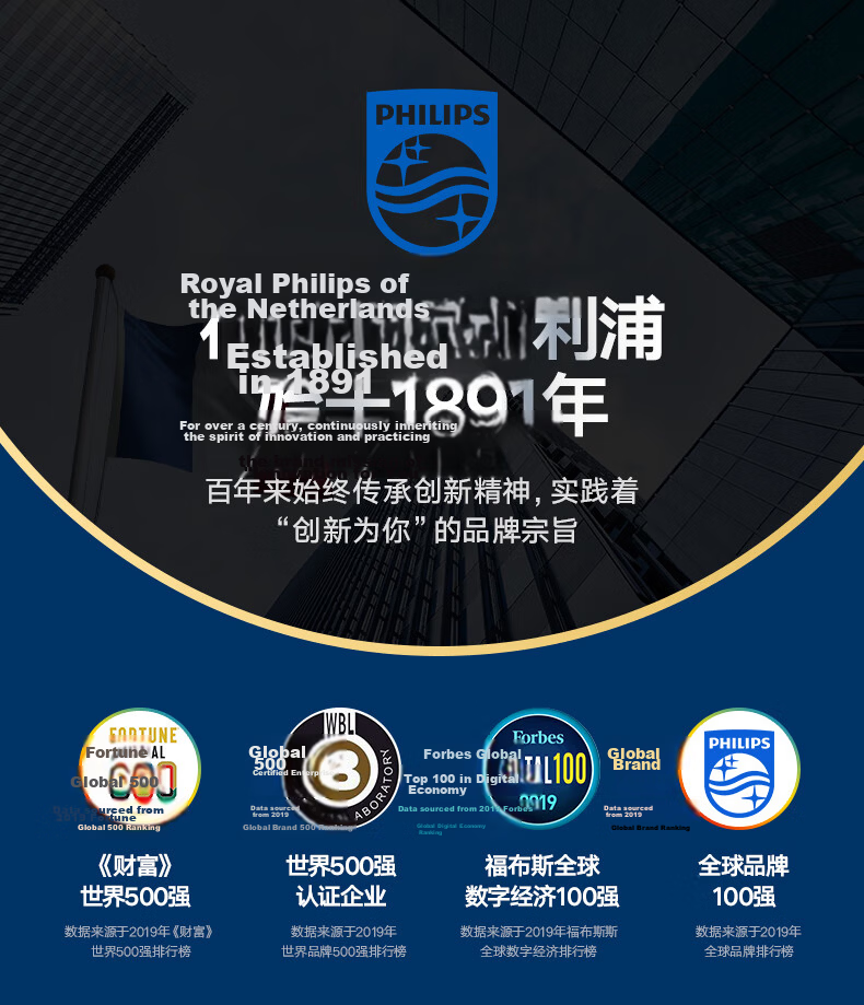 PHILIPS High Brightness Zoomable Type-C Rechargeable Flashlight Outdoor Emergency Lighting SFL2146 1
