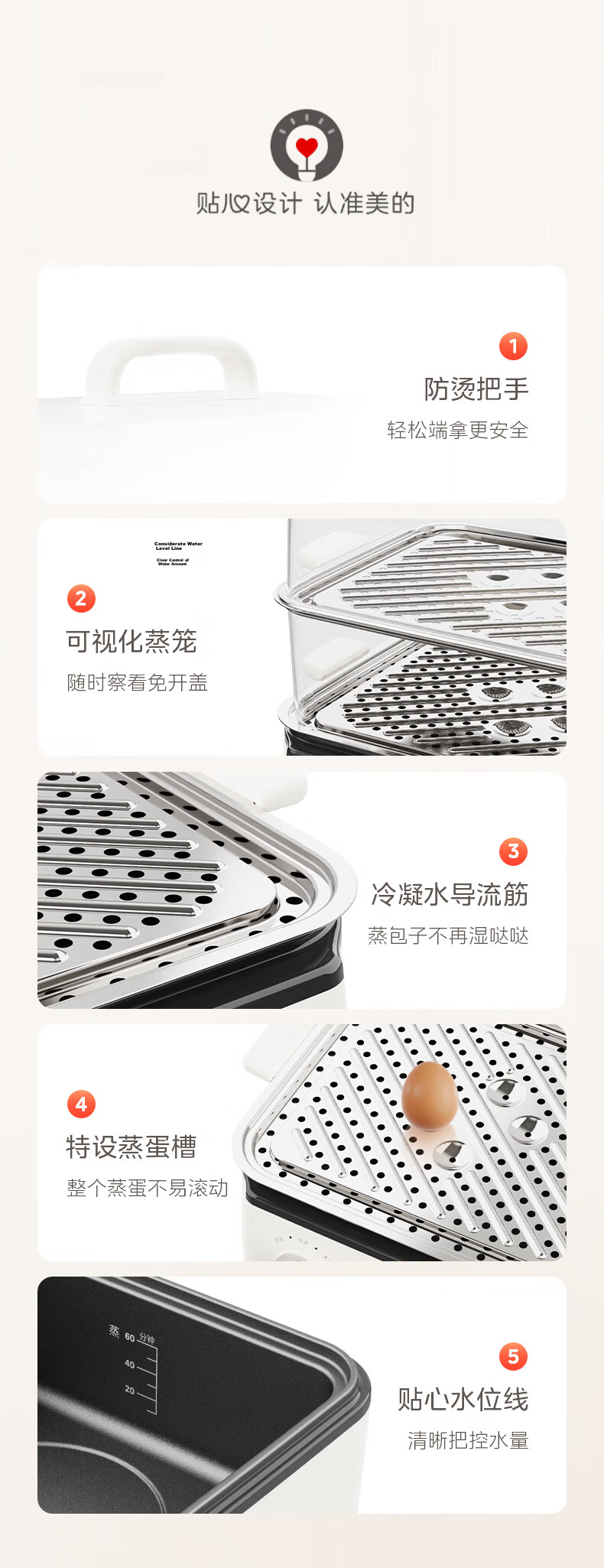 Midea Electric Steamer Electric Hot Pot Electric Cooker Multifunctional Electric Frying Pan Household Multi-Purpose Integrated Electric Heating Pot Steaming Fish, Buns, Eggs with Transparent Window MZ 20