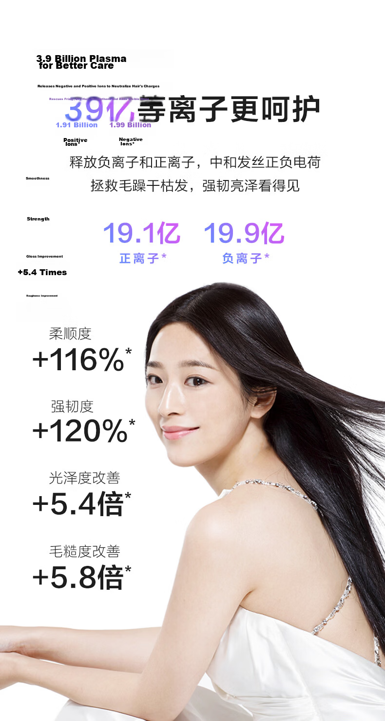 Midea High-Speed Hair Dryer 3.9 Billion Plasma Hair Care Electric Hair Dryer High Power Quick Dry Home Use Negative Ion Hair Dryer FG208 Silver Holiday Gift 8