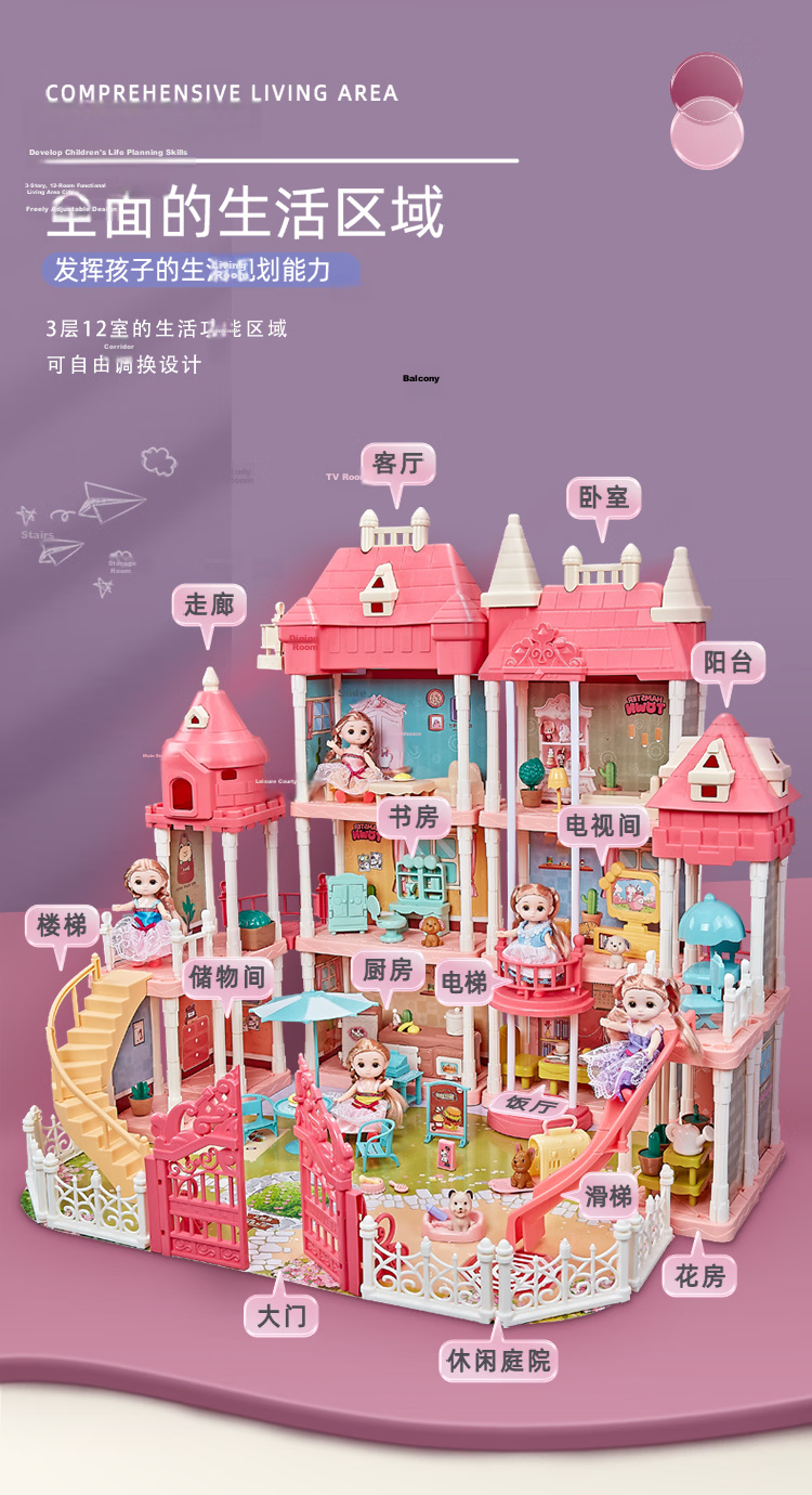 YaSiNi Doll Villa, Children's Toy, Girl's Transformable Castle, Dress-Up Dolls, Pretend Play, DIY Birthday Gift 4