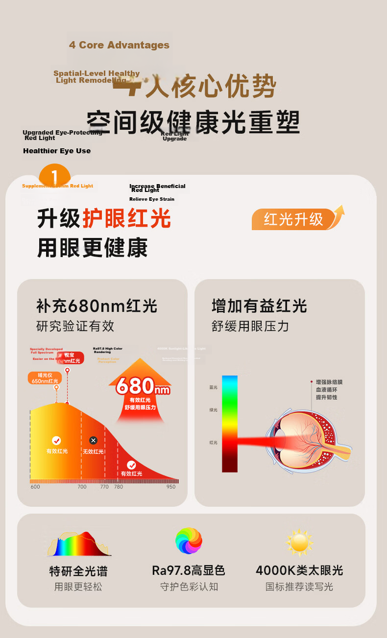 Haishibao Desktop Road Lamp Children's Eye Protection Study Anti-Blue Light Full Spectrum LED Desk Lamp I01-45W-R 10