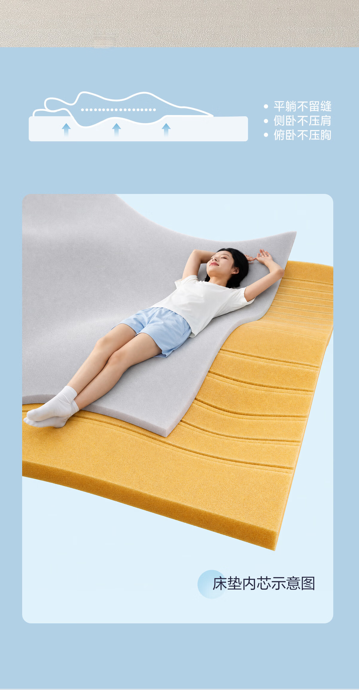 Shuixingjiafang Memory Foam Mattress Pad, Single Bed Mattress, Student Dormitory Partition Bed Pad, Rental Apartment Tatami Floor Mat, for 1.2m Bed 7