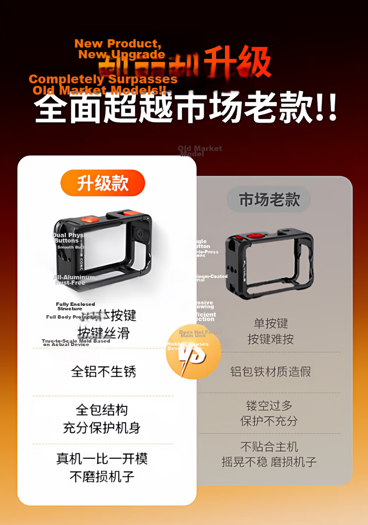 Zall [Hot Sale 200K+] Compatible with DJI Action6 Street Shooting Handle Set Magnetic Quick Release Cage Protective Case Ultra-Light Full Aluminum Vlog Accessory 9