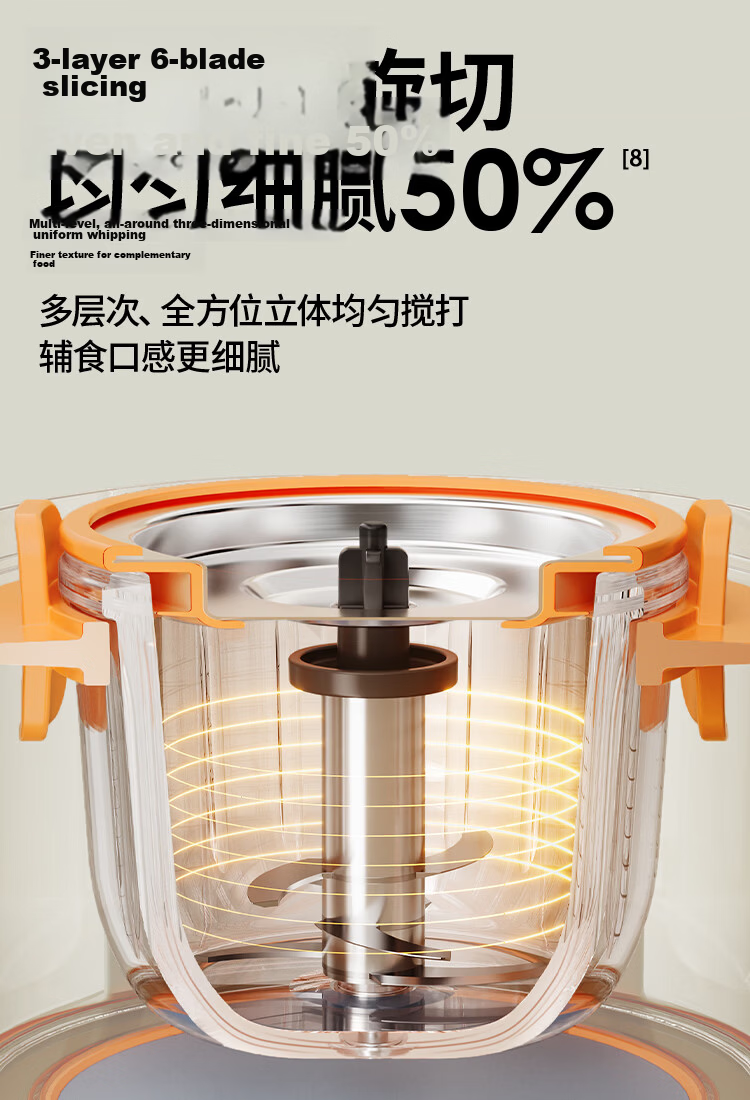 Little White Bear Baby Food Processor Infant Food Steamer Cooker Blender Multi-Function Food Maker Single Cup with 6-Blade 6057 20