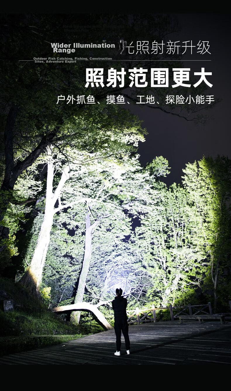 XIAOYEREN High-Intensity Headlamp, Head-Mounted, Outdoor, Long Battery Life, for Fishing, Beach Combing, Hiking, Super Bright, Rechargeable, Construction Site, Small Lighting Lamp 7