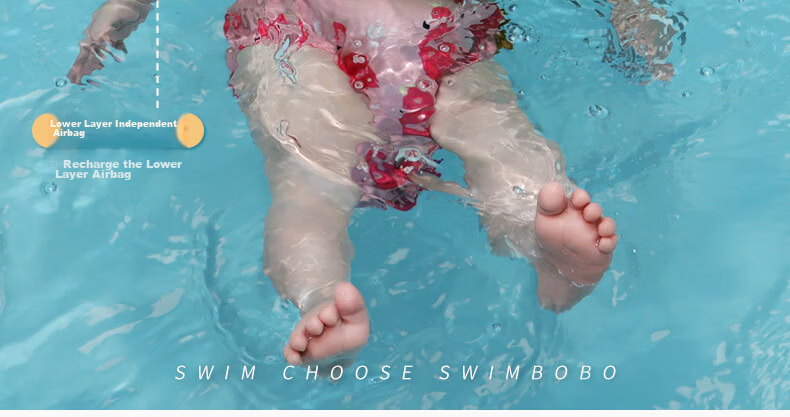 Swimbobo Infant Swimming Ring Neck Float, Anti-Rollover Neck Float, Baby Double Air Chamber Neck Ring, Newborn Swimming Ring BO1005L 14