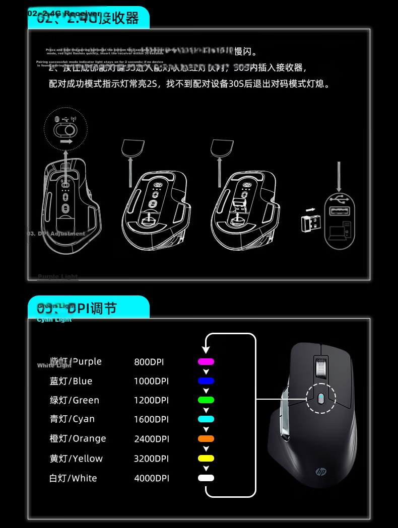 HP Professor1 Wireless Bluetooth Mouse and Mouse Pad Set Ergonomic Silent Business Office Design Laptop Tri-mode Mouse Dark Gray 19