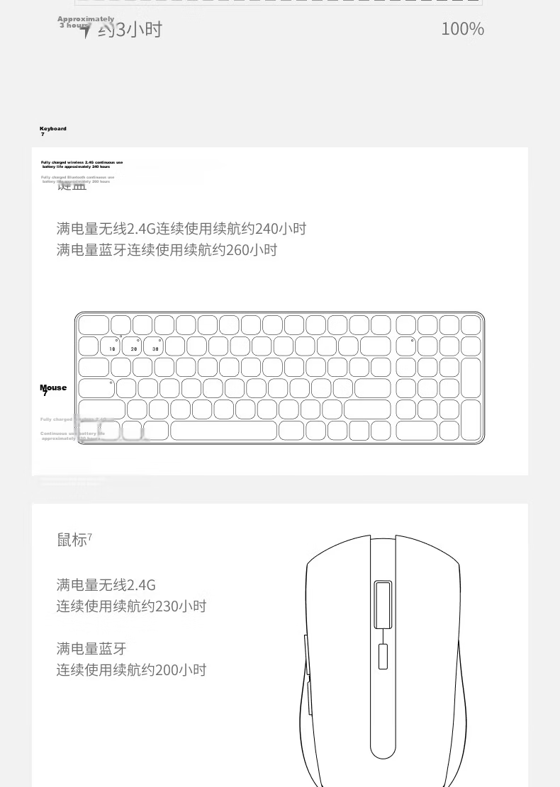 Rapoo 9350S 99-Key Wireless/Bluetooth Multi-Mode Keyboard And Mouse Set, Ultra-Thin Portable Wireless Mouse And Keyboard with Lithium Batteries, Compatible with Windows/MacOS Dual Systems, Dark Gray 20