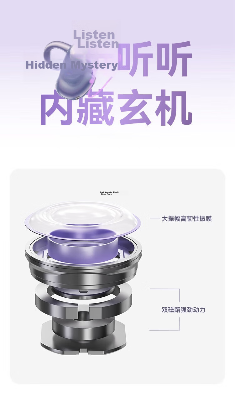 HUAWEI FreeClip Ear Clip Headphones, Open-Style Wireless Bluetooth Earphones, Comfortable And Secure Fit, Long Battery Life, Flowing Purple 14