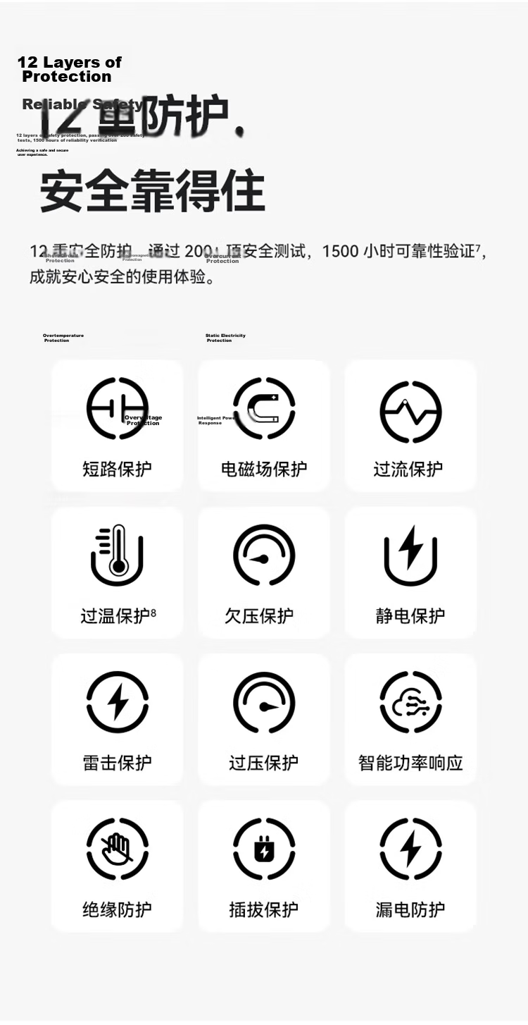 Huawei All-in-One Multi-Port Charger (Max 100W) Original with 6A Data Cable, 3C Certified, Compatible with Huawei Mate80/Pura 90 Series Laptops and Phones 11